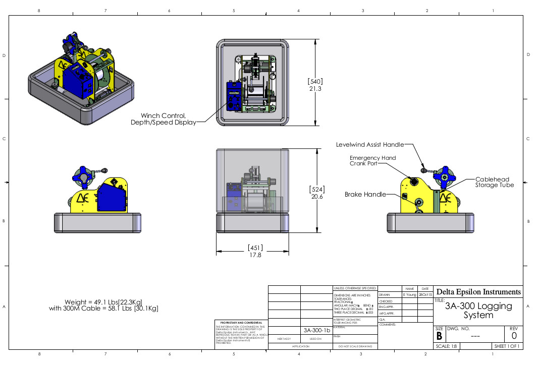 3A-300 logging system technical drawing with labeled controls